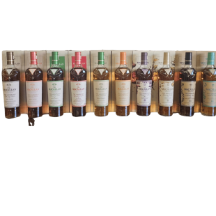 Macallan Harmony Collection – 10 Bottles